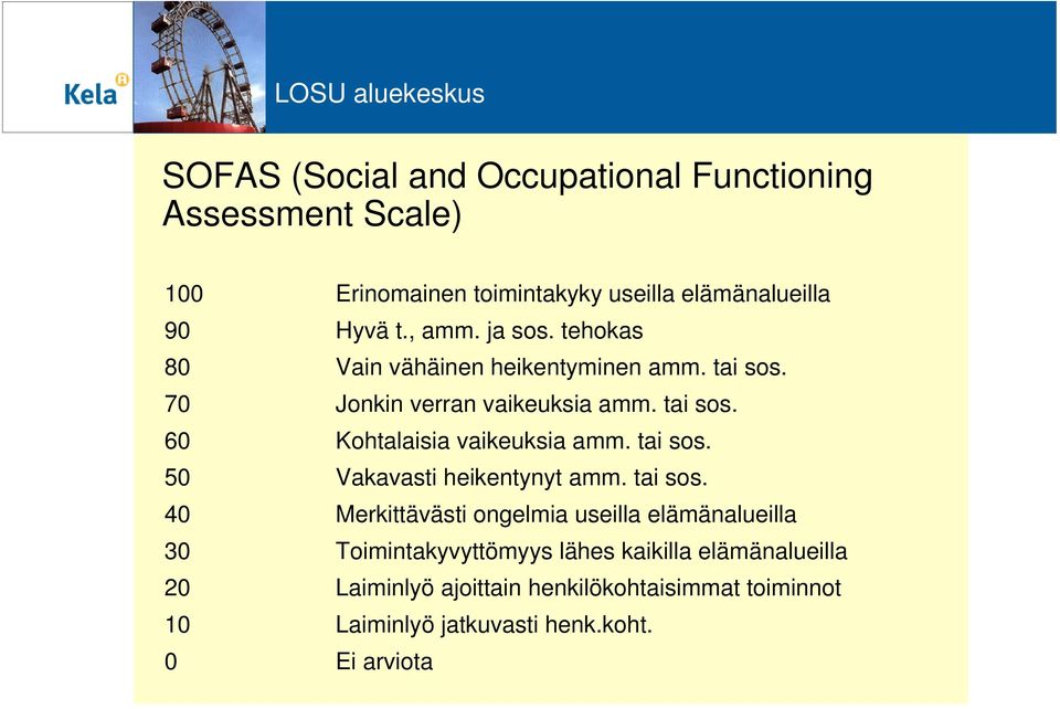 tai sos. 50 Vakavasti heikentynyt amm. tai sos.