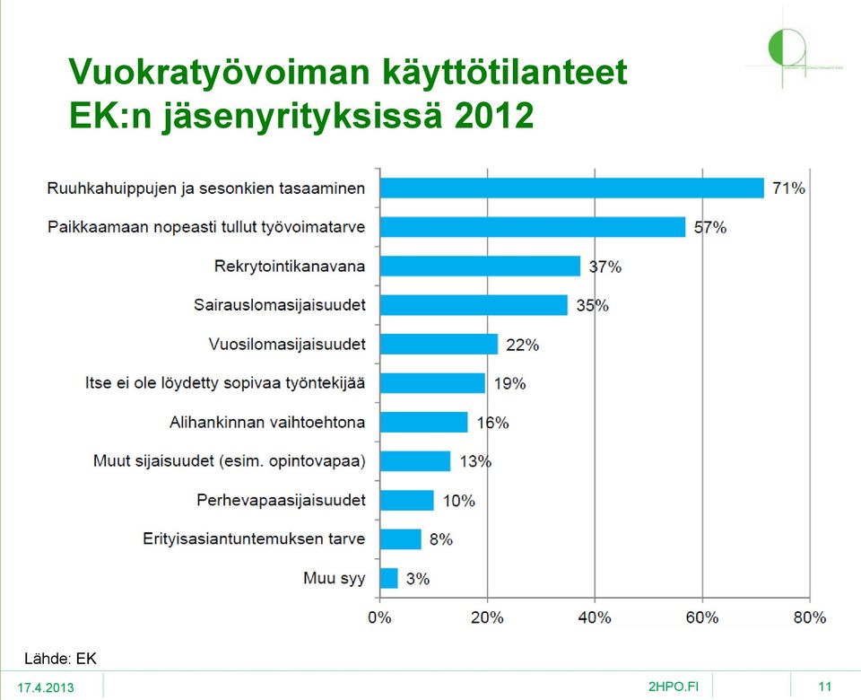 EK:n