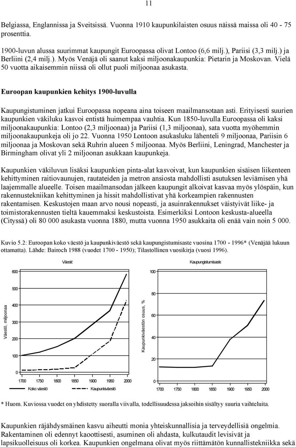 Euroopan kaupunkien kehitys 1900-luvulla Kaupungistuminen jatkui Euroopassa nopeana aina toiseen maailmansotaan asti. Erityisesti suurien kaupunkien väkiluku kasvoi entistä huimempaa vauhtia.