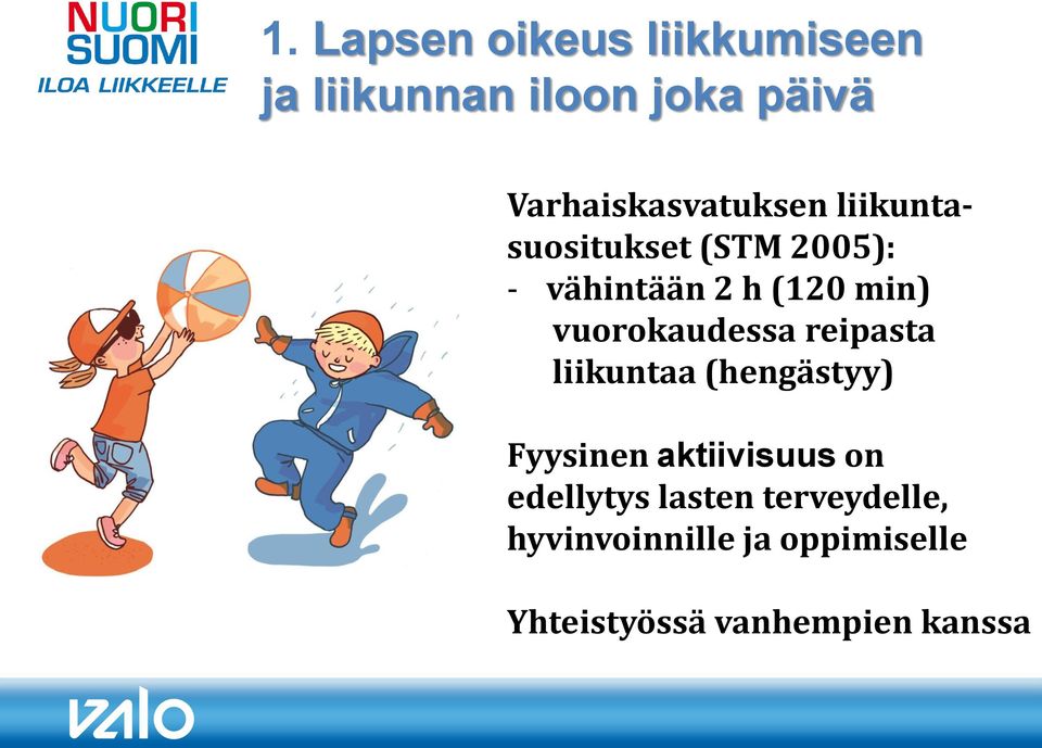 min) vuorokaudessa reipasta liikuntaa (hengästyy) Fyysinen aktiivisuus on