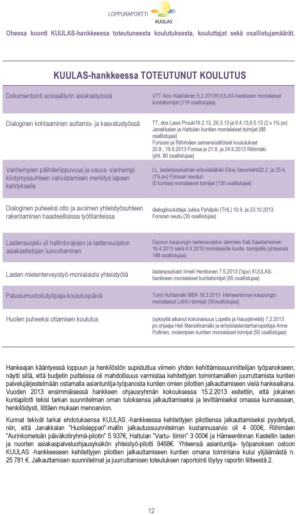 merkitys lapsen kehitykselle TT, dos Lassi Pruuki19.2.13, 26.3.13 ja 9.4.13,6.5.