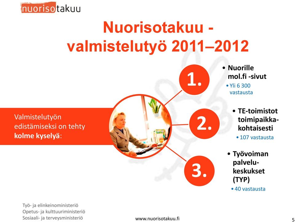 fi -sivut Yli 6 300 vastausta TE-toimistot toimipaikkakohtaisesti 107