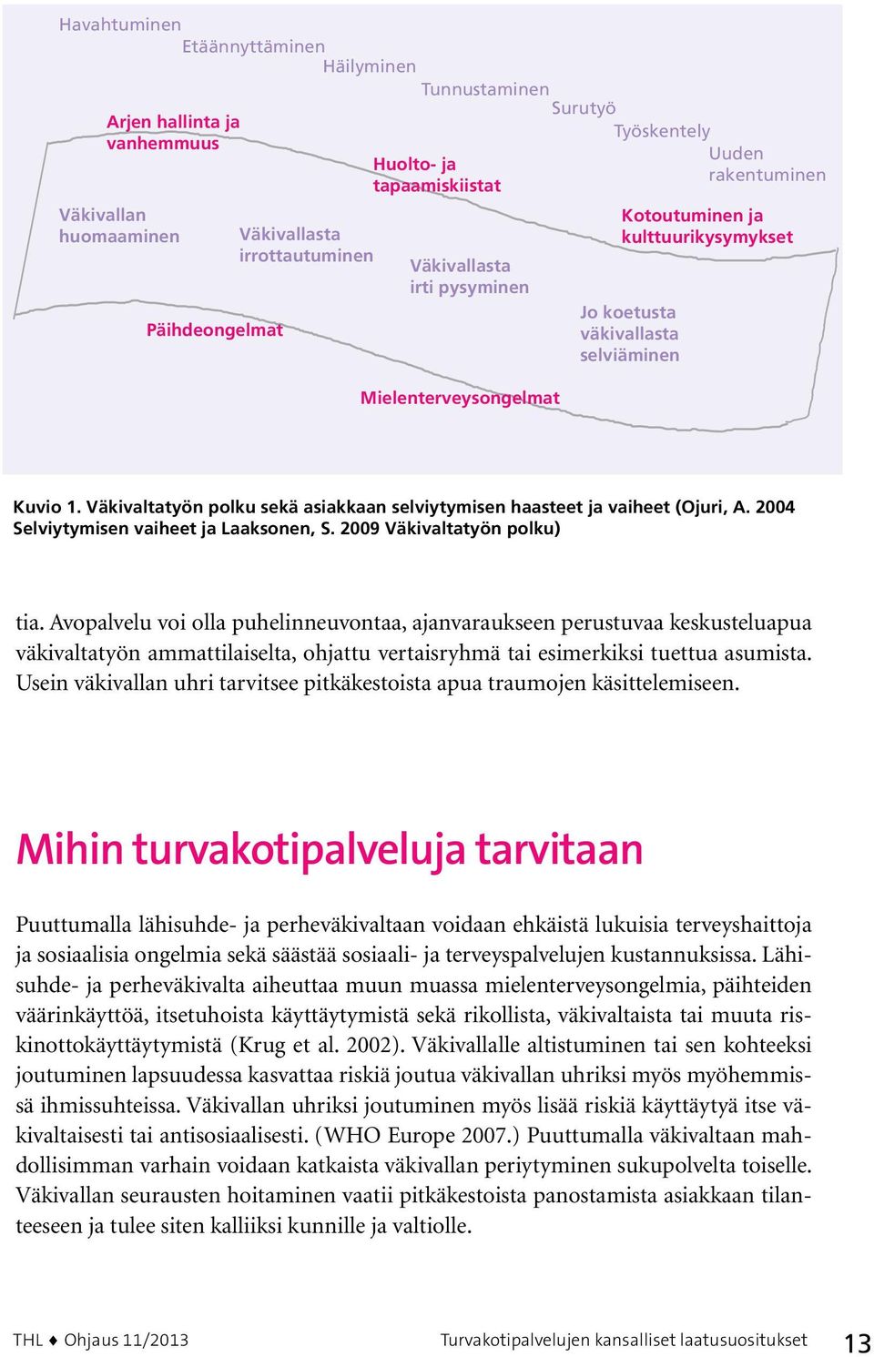 Väkivaltatyön polku sekä asiakkaan selviytymisen haasteet ja vaiheet (Ojuri, A. 2004 Selviytymisen vaiheet ja Laaksonen, S. 2009 Väkivaltatyön polku) tia.