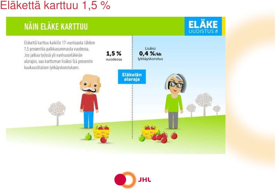 1,5 %