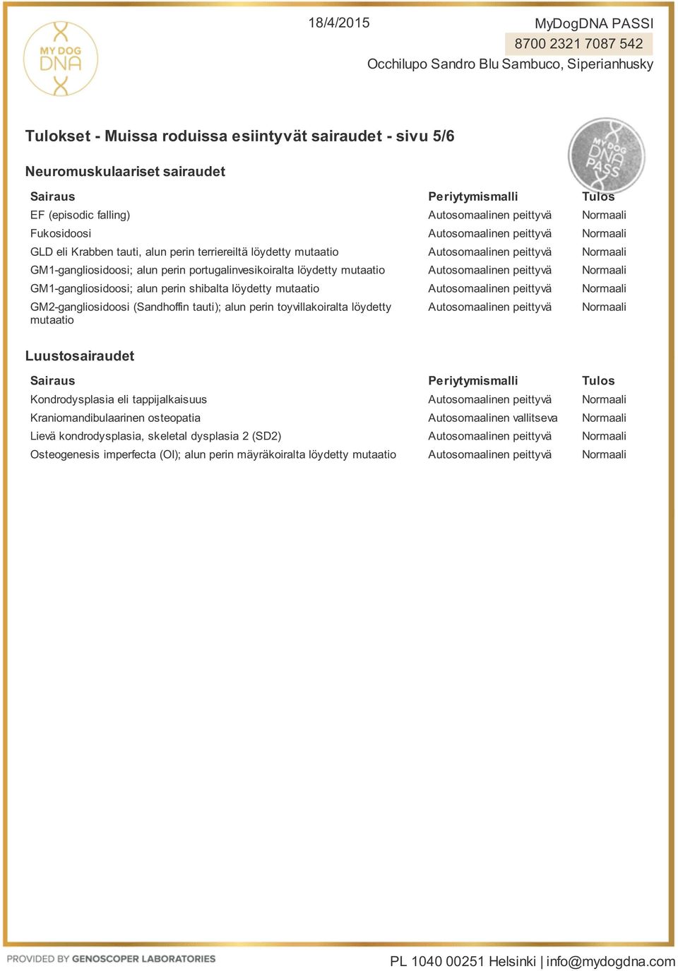 GM2-gangliosidoosi (Sandhoffin tauti); alun perin toyvillakoiralta löydetty Luustosairaudet Kondrodysplasia eli tappijalkaisuus