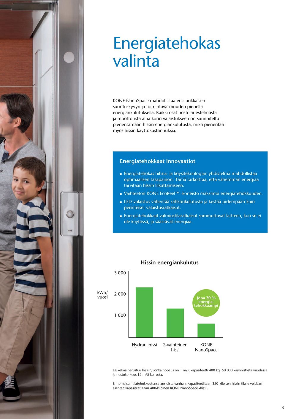 Energiatehokkaat innovaatiot Energiatehokas hihna- ja köysiteknologian yhdistelmä mahdollistaa optimaalisen tasapainon. Tämä tarkoittaa, että vähemmän energiaa tarvitaan hissin liikuttamiseen.