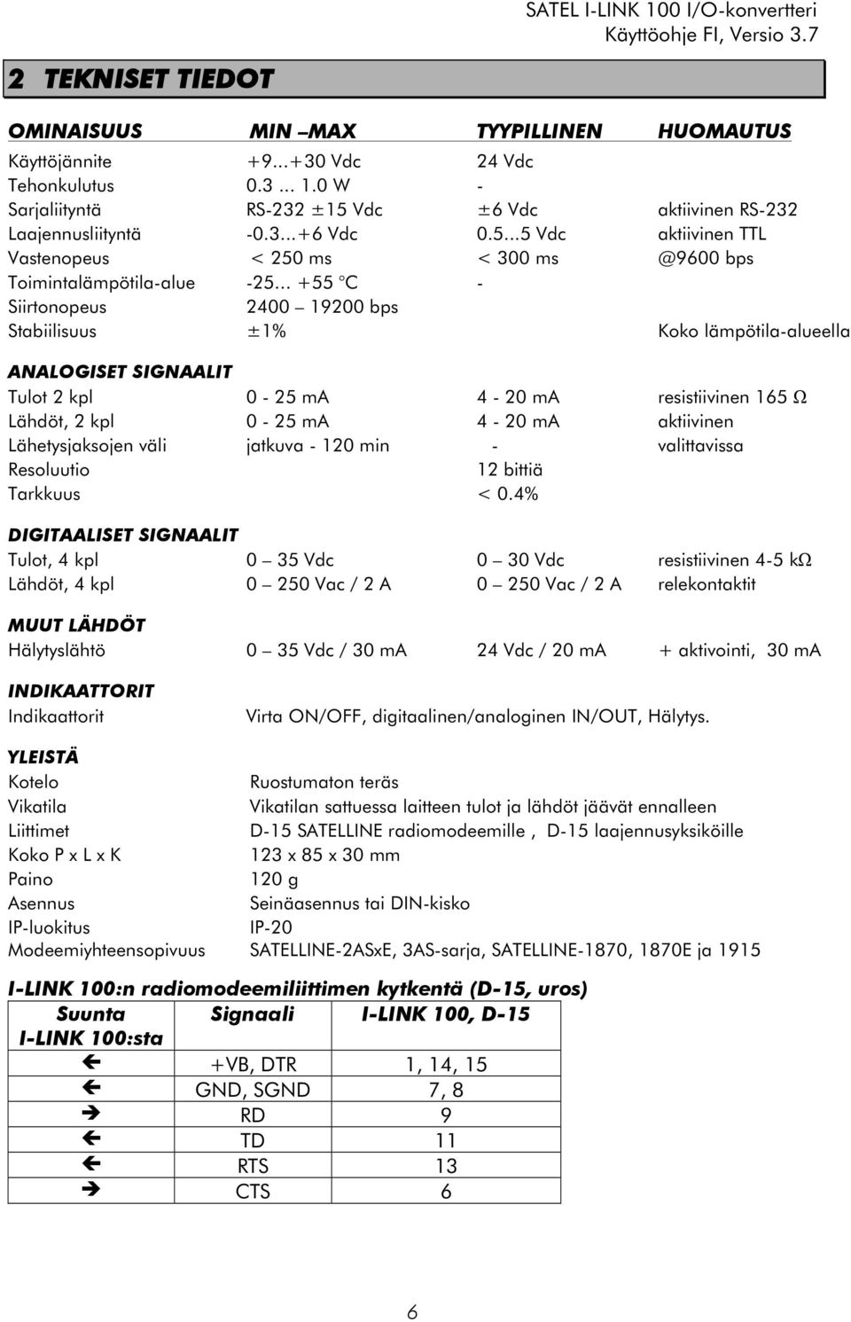 .. +55 C - Siirtonopeus 2400 19200 bps Stabiilisuus ±1% Koko lämpötila-alueella ANALOGISET SIGNAALIT Tulot 2 kpl 0-25 ma 4-20 ma resistiivinen 165 Ω Lähdöt, 2 kpl 0-25 ma 4-20 ma aktiivinen