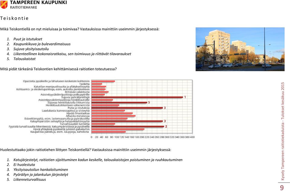 Talouskaistat Mitä pidät tärkeänä Teiskontien kehittämisessä raitiotien toteutuessa? Huolestuttaako jokin raitiotiehen liittyen Teiskontiellä?