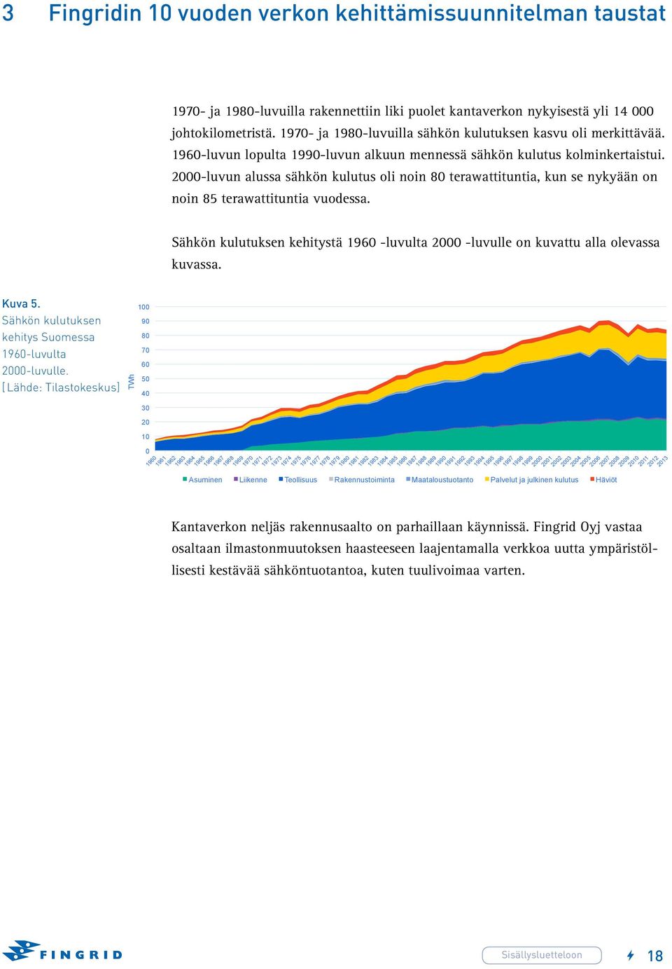 2000-luvun alussa sähkön kulutus oli noin 80 terawattituntia, kun se nykyään on noin 85 terawattituntia vuodessa. Kuva 5. Sähkön kulutuksen kehitys Suomessa 1960-luvulta 2000-luvulle.