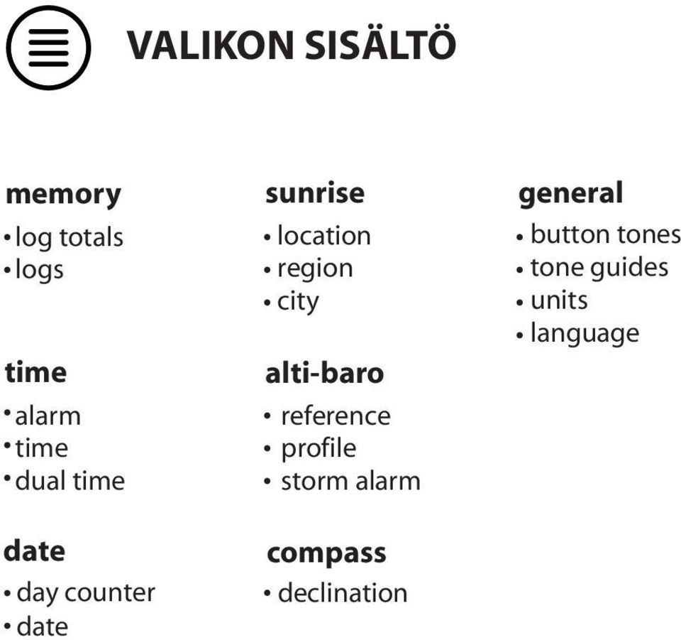 city alti-baro reference profile storm alarm compass