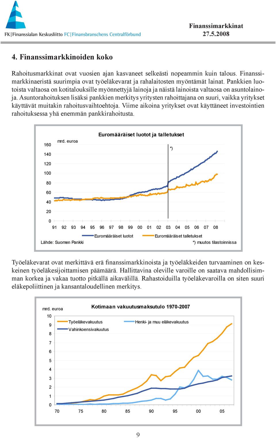 Asuntorahoituksen lisäksi pankkien merkitys yritysten rahoittajana on suuri, vaikka yritykset käyttävät muitakin rahoitusvaihtoehtoja.