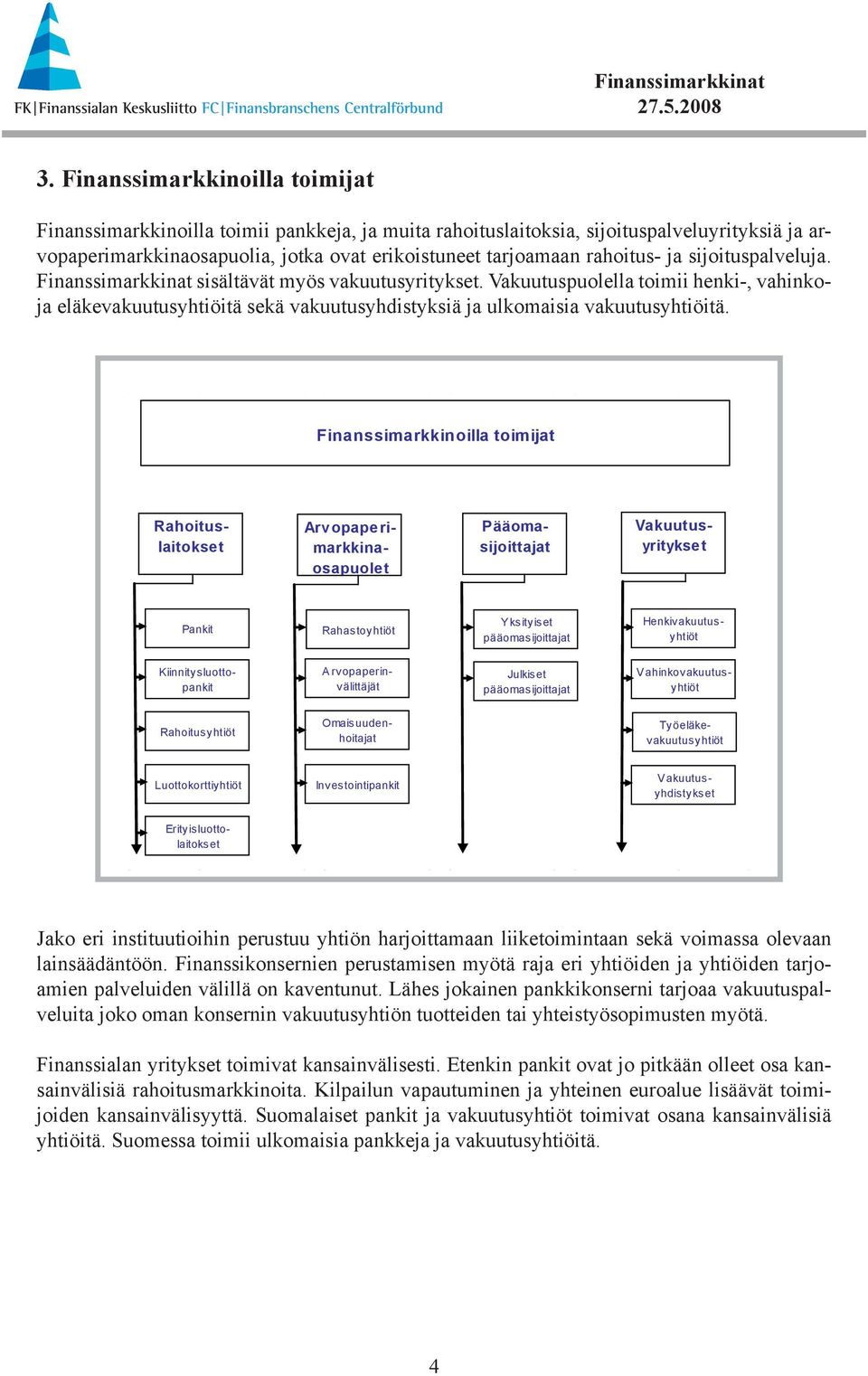 Finanssimarkkinoilla toimijat Rahoituslaitokset Arvopaperimarkkinaosapuolet Pääomasijoittajat Vakuutusyritykset Pankit Rahastoyhtiöt Yksityiset pääomasijoittajat Henkivakuutusyhtiöt