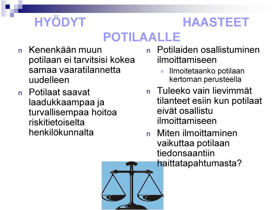 osallistuminen ilmoittamiseen Ilmoitetaanko potilaan kertoman perusteella Tuleeko vain lievimmät tilanteet