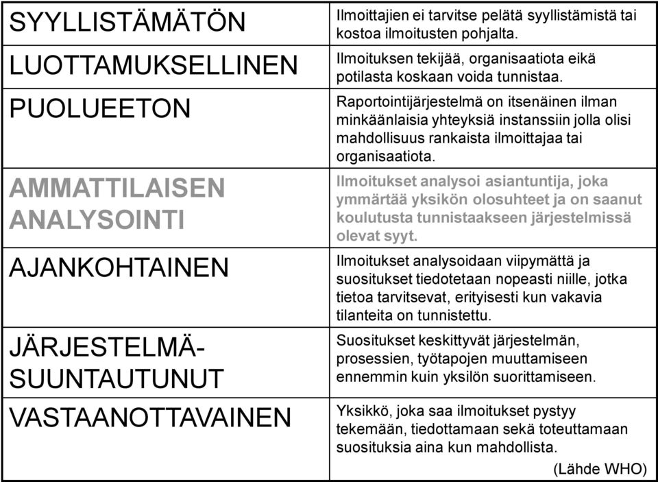 Raportointijärjestelmä on itsenäinen ilman minkäänlaisia yhteyksiä instanssiin jolla olisi mahdollisuus rankaista ilmoittajaa tai organisaatiota.