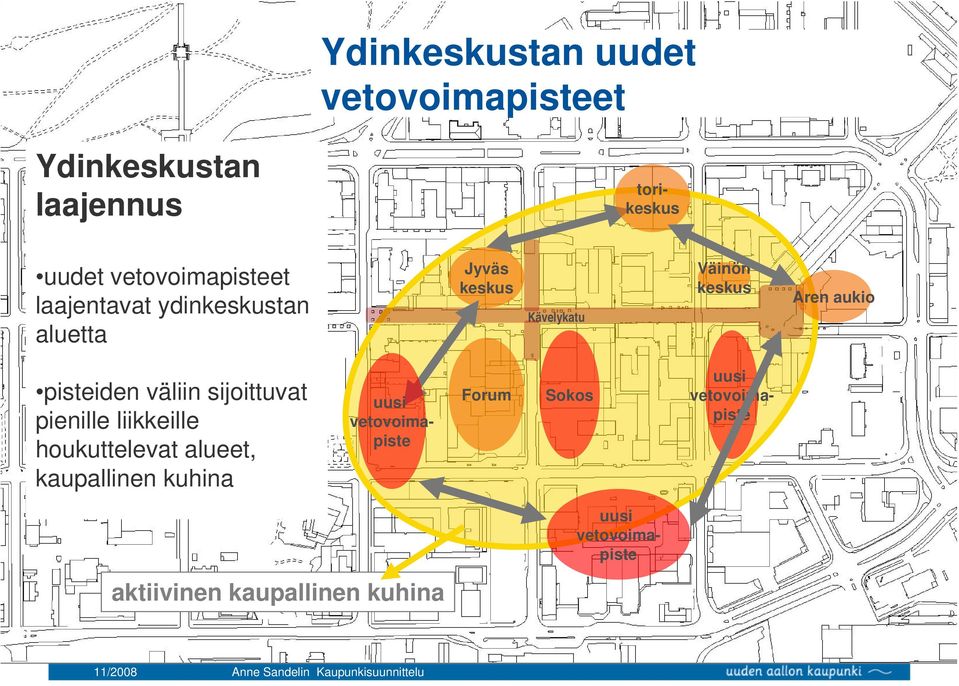 Aren aukio pisteiden väliin sijoittuvat pienille liikkeille houkuttelevat alueet,