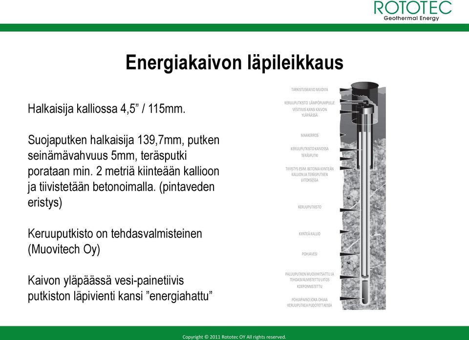 (pintaveden eristys) Keruuputkisto on tehdasvalmisteinen (Muovitech Oy) Kaivon yläpäässä vesi-painetiivis putkiston läpivienti kansi energiahattu $,#''-'!$%&!)**./+-0-'+-'.