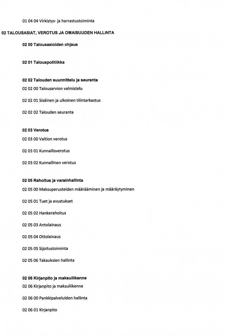 Kunnallinen verotus 02 05 Rahoitus ja varainhallinta 02 05 00 Maksuperusteiden määrääminen ja määräytyminen 02 05 01 Tuet ja avustukset 02 05 02 Hankerahoitus 02 05 03 Antolainaus 02