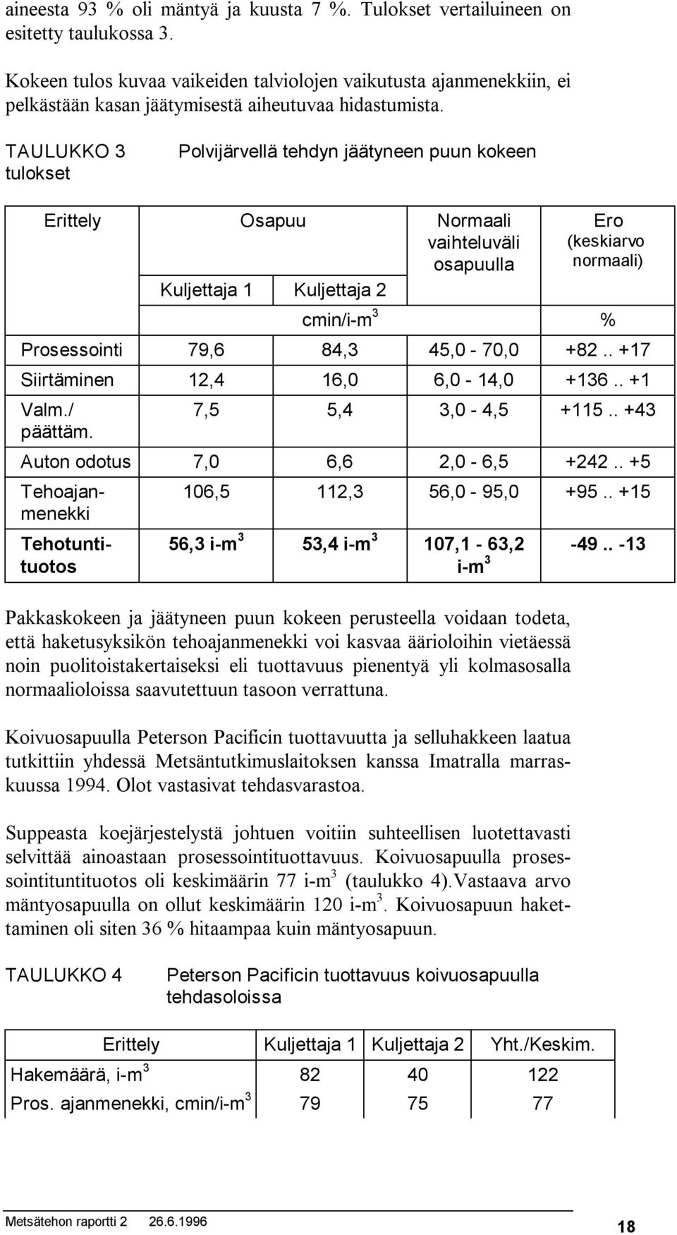 TAULUKKO 3 tulokset Polvijärvellä tehdyn jäätyneen puun kokeen Erittely Osapuu Normaali vaihteluväli osapuulla Kuljettaja 1 Kuljettaja 2 Ero (keskiarvo normaali) cmin/i-m 3 % Prosessointi 79,6 84,3