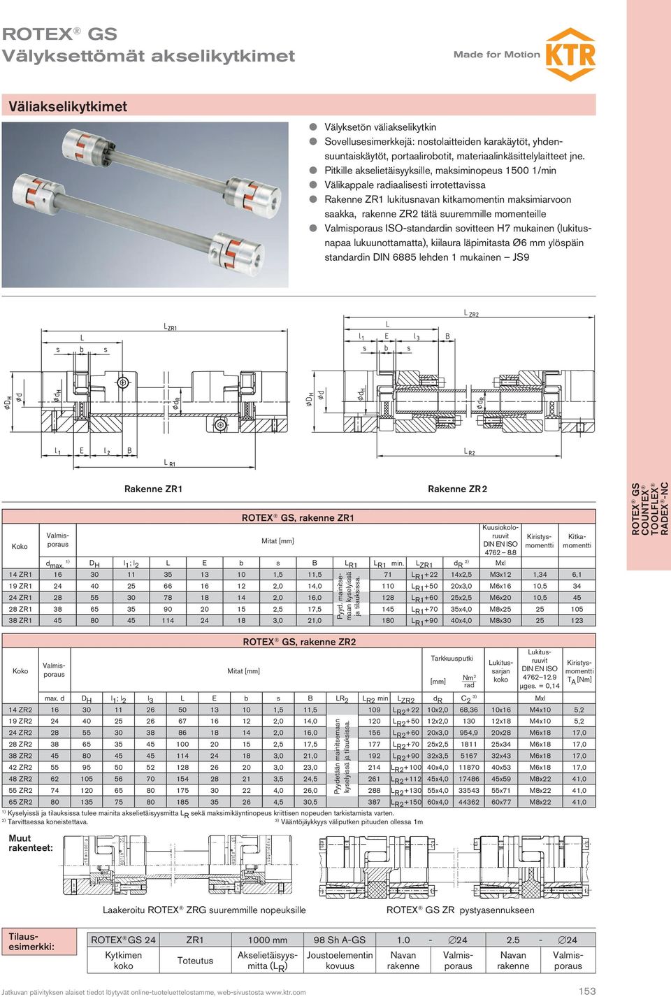 IO-standardin sovitteen H7 mukainen (lukitusnapaa lukuunottamatta), kiilaura läpimitasta Ø6 mm ylöspäin standardin DIN 6885 lehden 1 mukainen J9 d max.