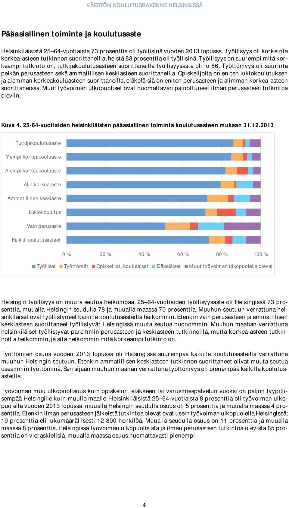 Työllisyys on suurempi mitä korkeampi tutkinto on, tutkijakoulutusasteen suorittaneilla työllisyysaste oli jo 86.