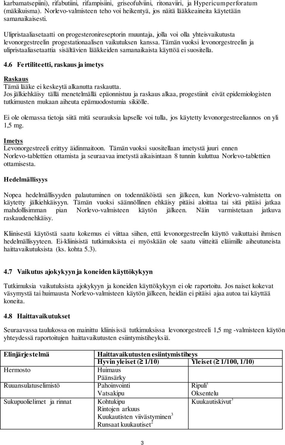 Ulipristaaliasetaatti on progesteronireseptorin muuntaja, jolla voi olla yhteisvaikutusta levonorgestreelin progestationaalisen vaikutuksen kanssa.