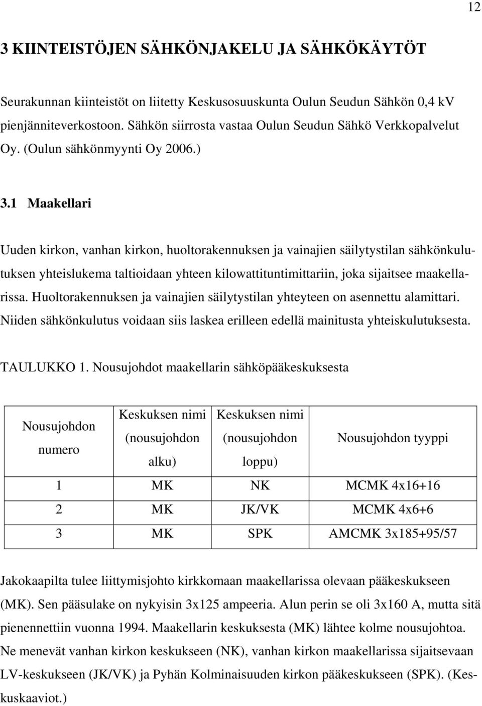 1 Maakellari Uuden kirkon, vanhan kirkon, huoltorakennuksen ja vainajien säilytystilan sähkönkulutuksen yhteislukema taltioidaan yhteen kilowattituntimittariin, joka sijaitsee maakellarissa.