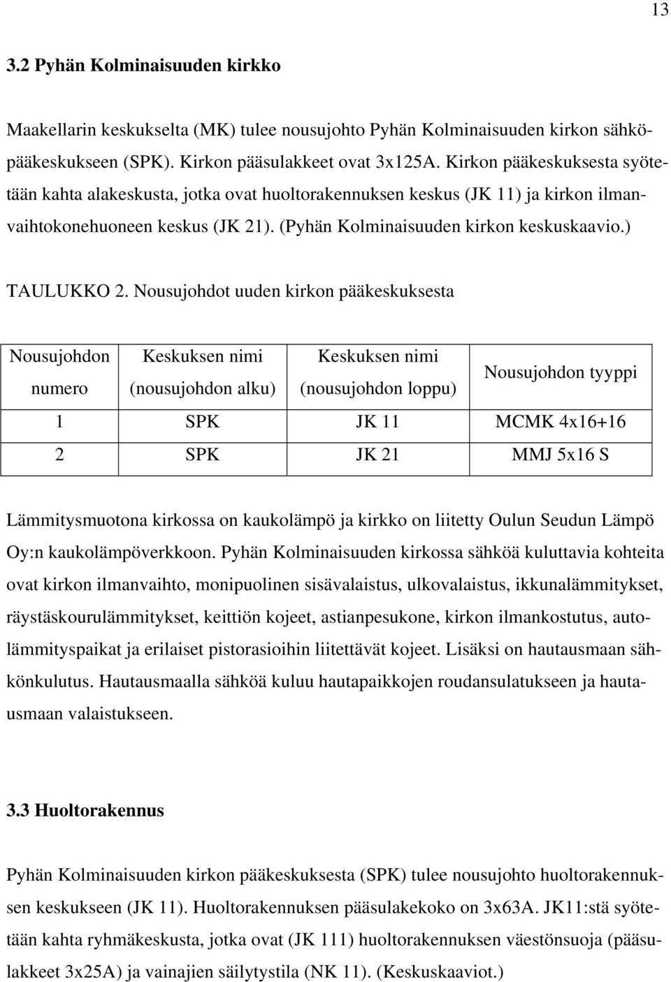 Nousujohdot uuden kirkon pääkeskuksesta Nousujohdon Keskuksen nimi Keskuksen nimi numero (nousujohdon alku) (nousujohdon loppu) Nousujohdon tyyppi 1 SPK JK 11 MCMK 4x16+16 2 SPK JK 21 MMJ 5x16 S