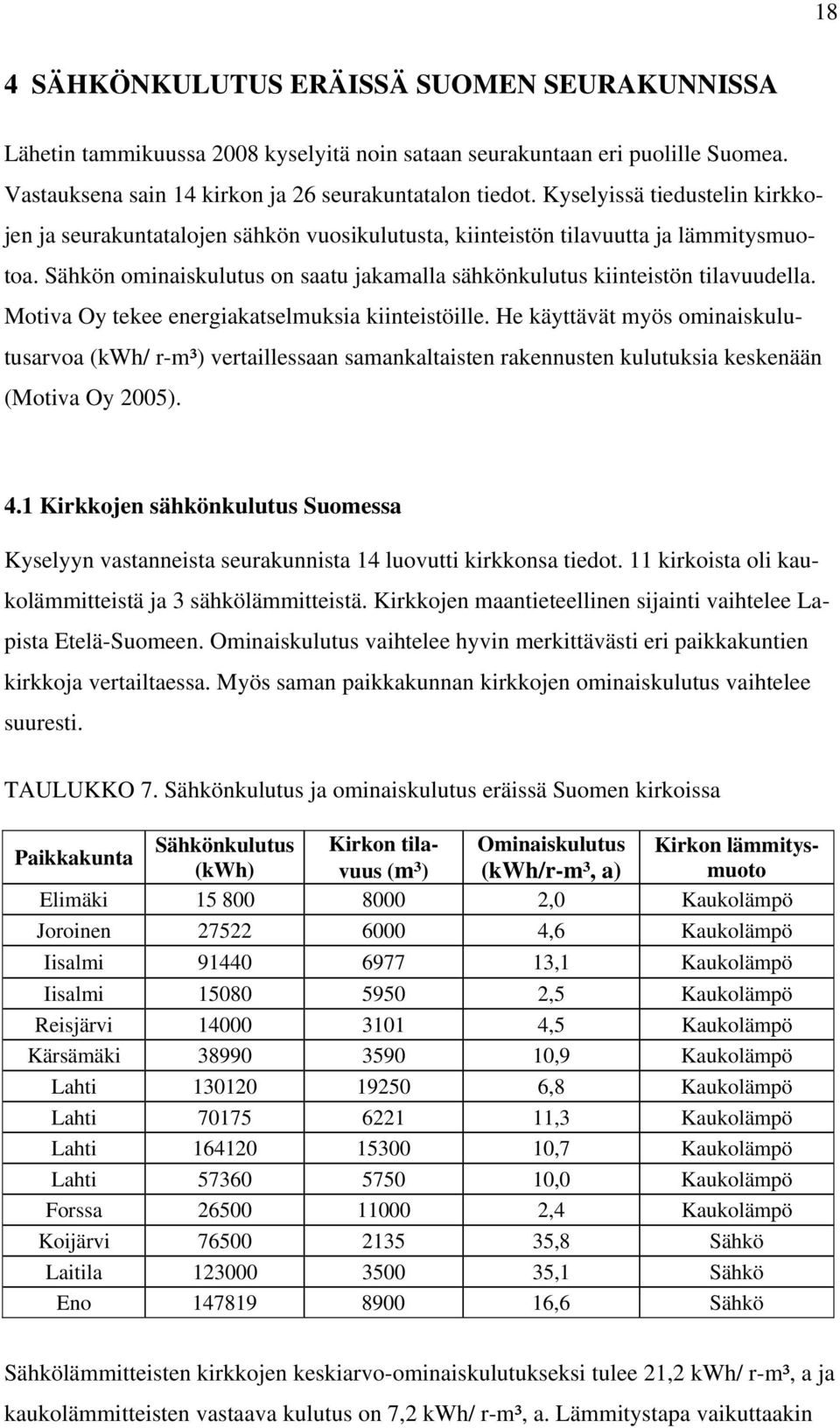 Motiva Oy tekee energiakatselmuksia kiinteistöille. He käyttävät myös ominaiskulutusarvoa (kwh/ r-m³) vertaillessaan samankaltaisten rakennusten kulutuksia keskenään (Motiva Oy 2005). 4.