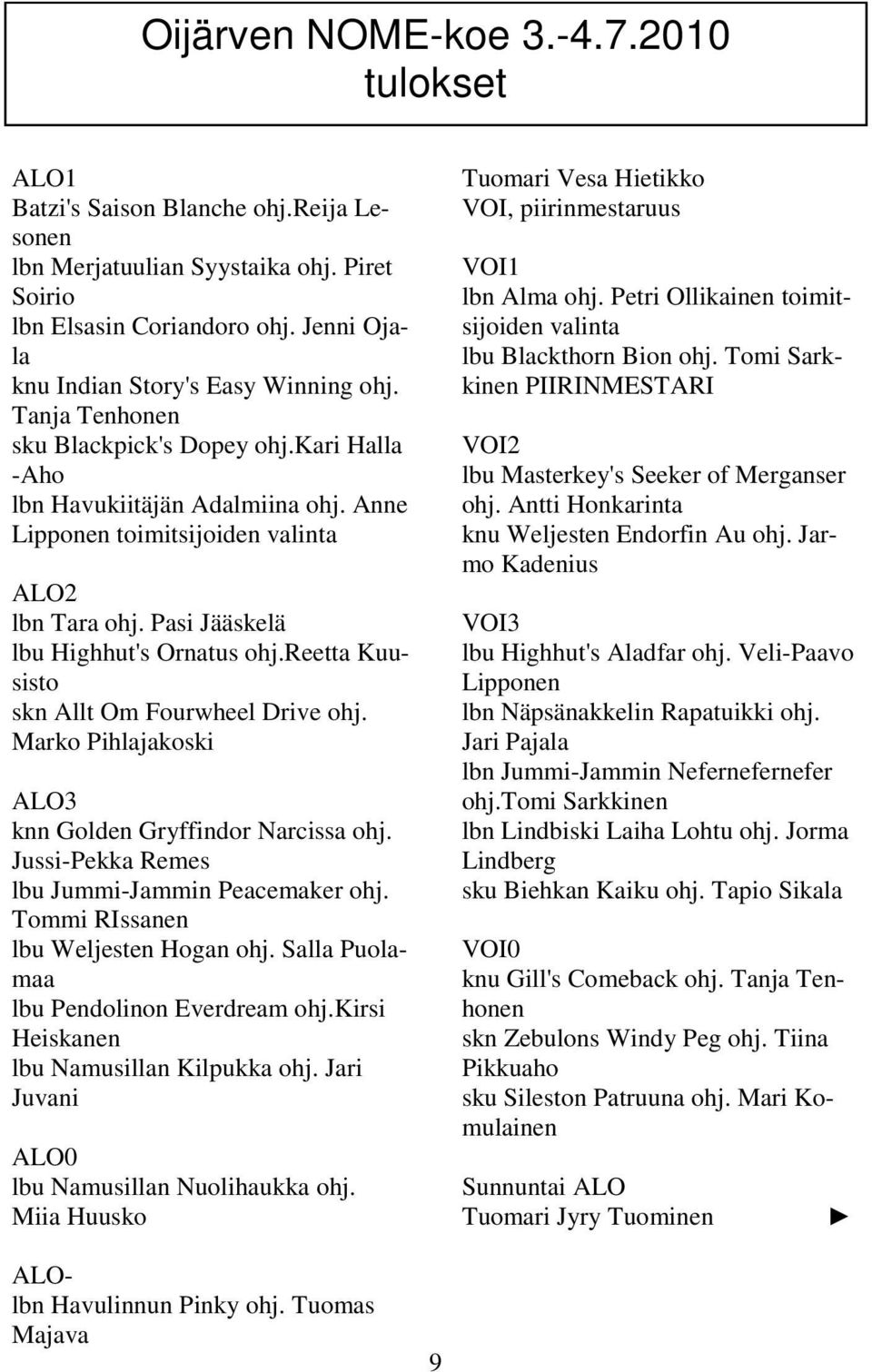 Pasi Jääskelä lbu Highhut's Ornatus ohj.reetta Kuusisto skn Allt Om Fourwheel Drive ohj. Marko Pihlajakoski ALO3 knn Golden Gryffindor Narcissa ohj. Jussi-Pekka Remes lbu Jummi-Jammin Peacemaker ohj.