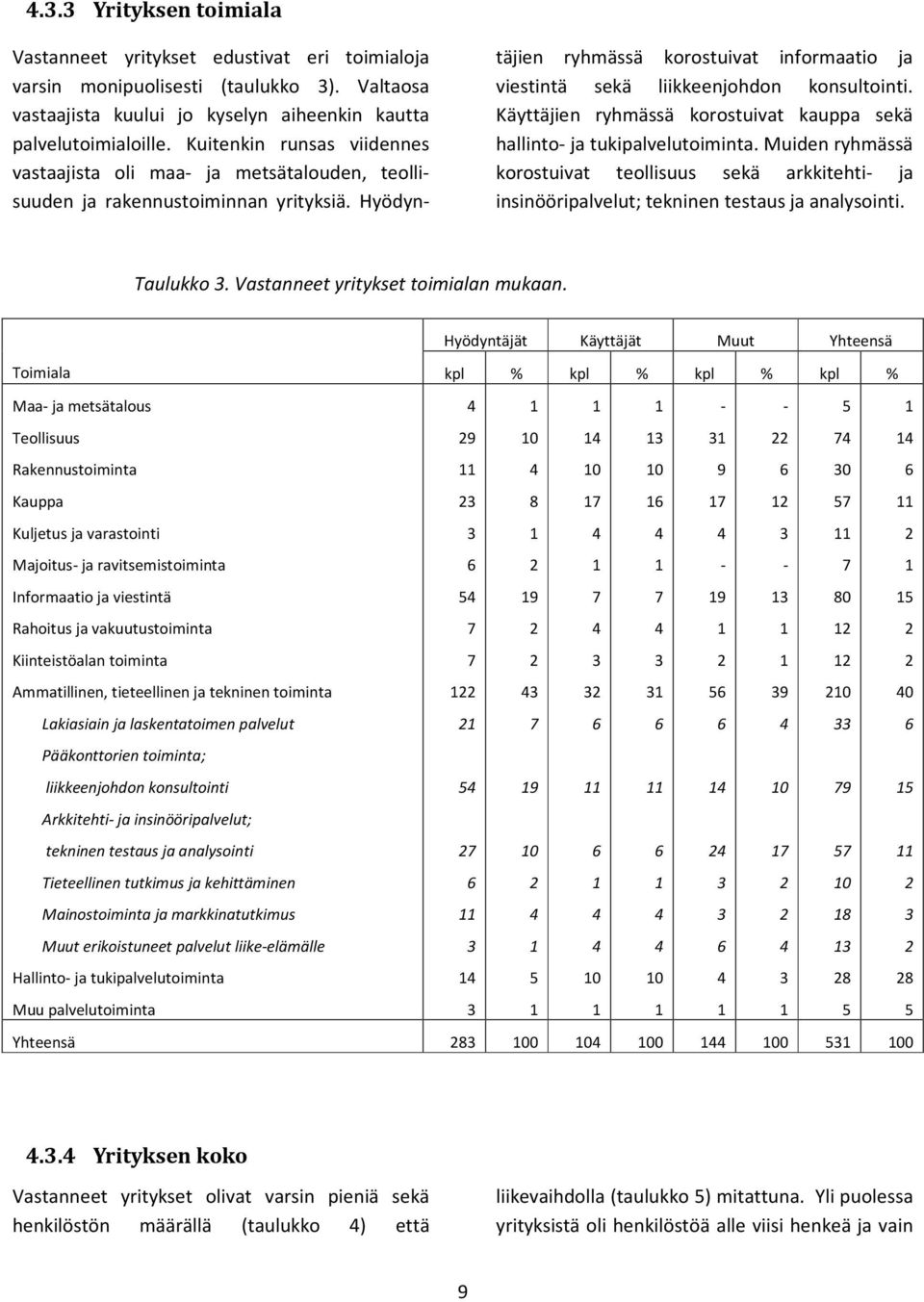 Hyödyntäjien ryhmässä korostuivat informaatio ja viestintä sekä liikkeenjohdon konsultointi. Käyttäjien ryhmässä korostuivat kauppa sekä hallinto- ja tukipalvelutoiminta.