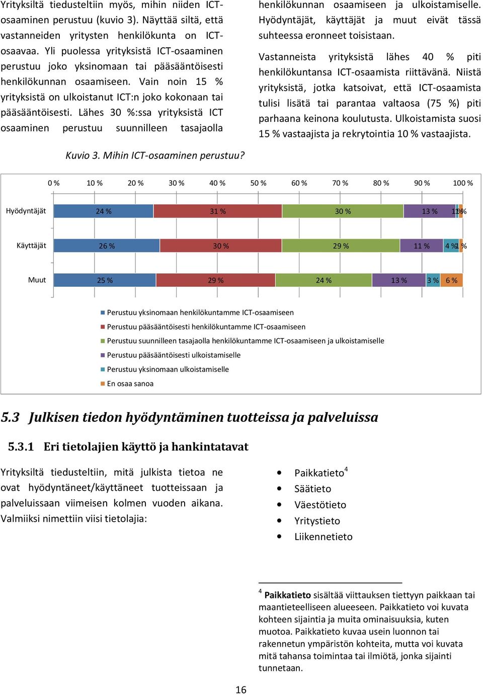 Lähes 0 %:ssa yrityksistä ICT osaaminen perustuu suunnilleen tasajaolla henkilökunnan osaamiseen ja ulkoistamiselle. Hyödyntäjät, käyttäjät ja muut eivät tässä suhteessa eronneet toisistaan.