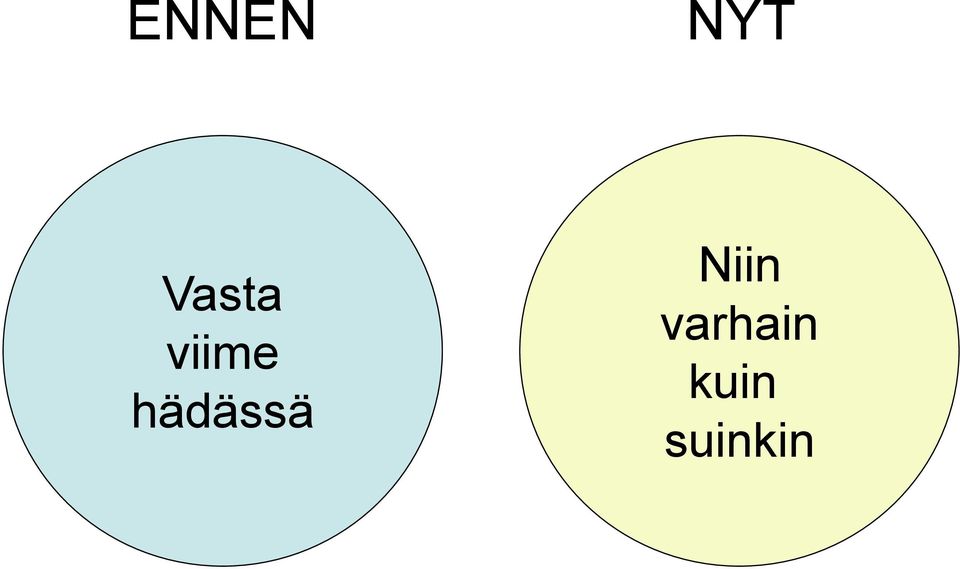hädässä Niin