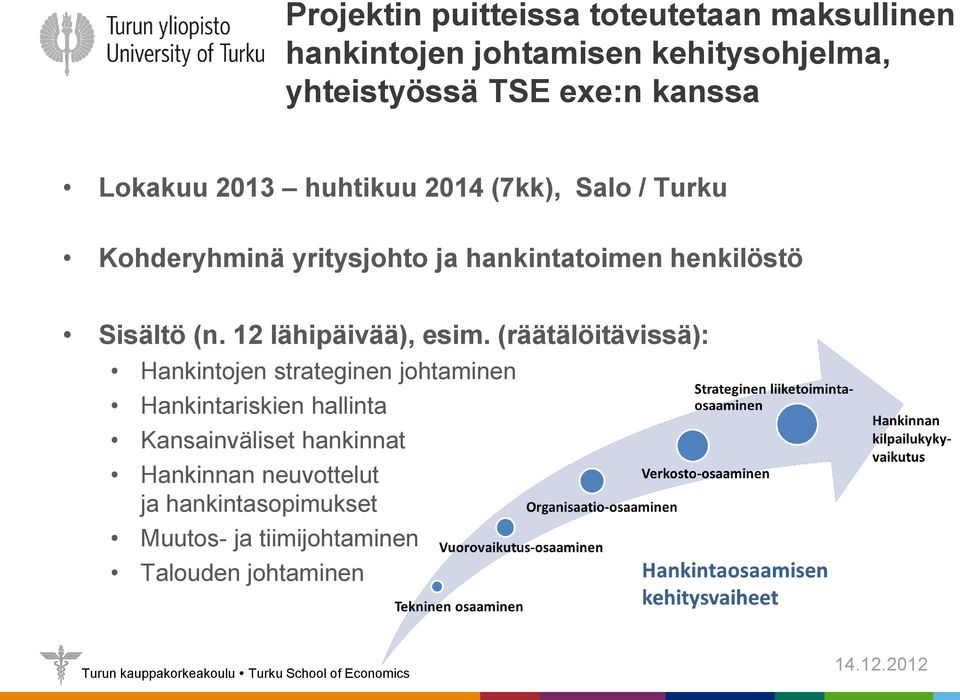 Sisältö (n. 12 lähipäivää), esim.