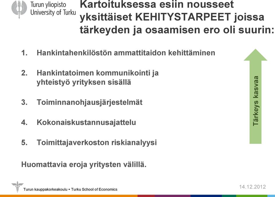 Hankintatoimen kommunikointi ja yhteistyö yrityksen sisällä 3.