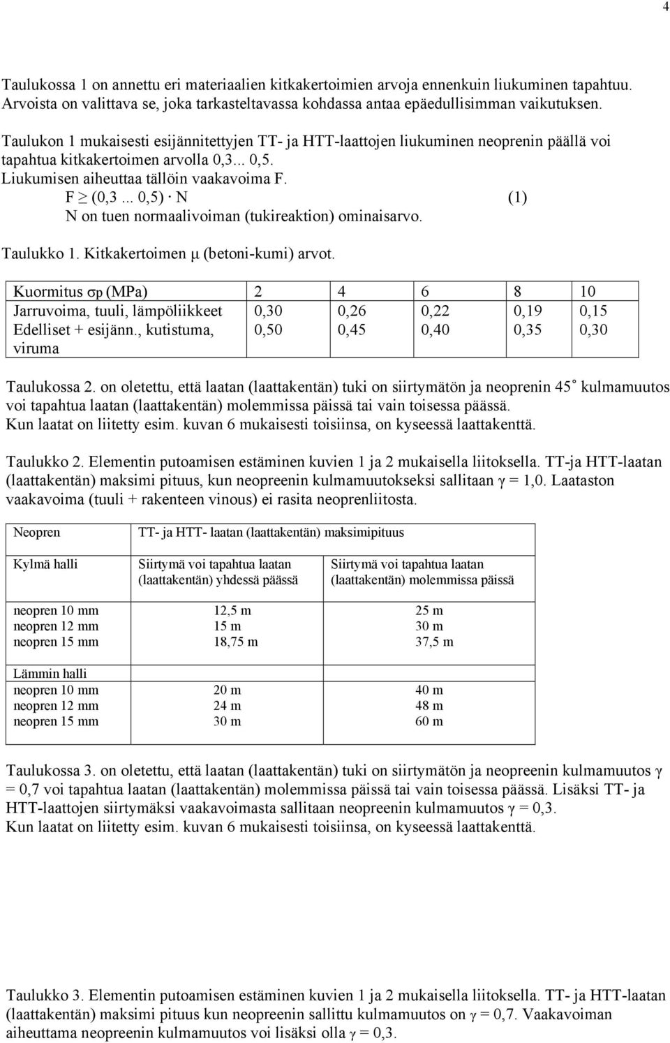 .. 0,5) N (1) N on tuen normaalivoiman (tukireaktion) ominaisarvo. Taulukko 1. Kitkakertoimen μ (betoni-kumi) arvot. Kuormitus σp (MPa) 2 4 6 8 10 Jarruvoima, tuuli, lämpöliikkeet Edelliset + esijänn.