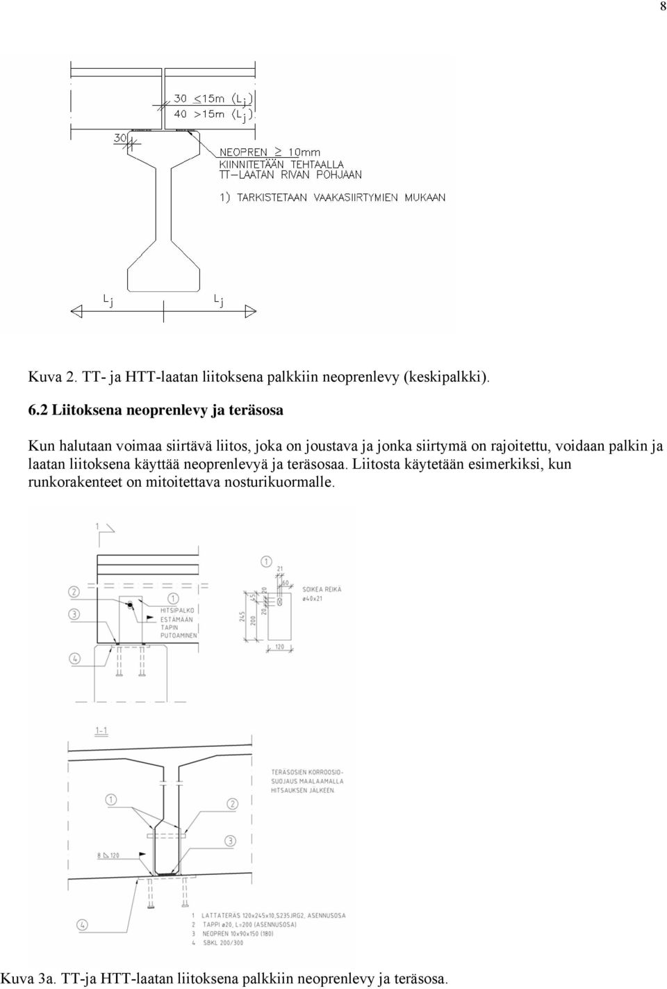 siirtymä on rajoitettu, voidaan palkin ja laatan liitoksena käyttää neoprenlevyä ja teräsosaa.