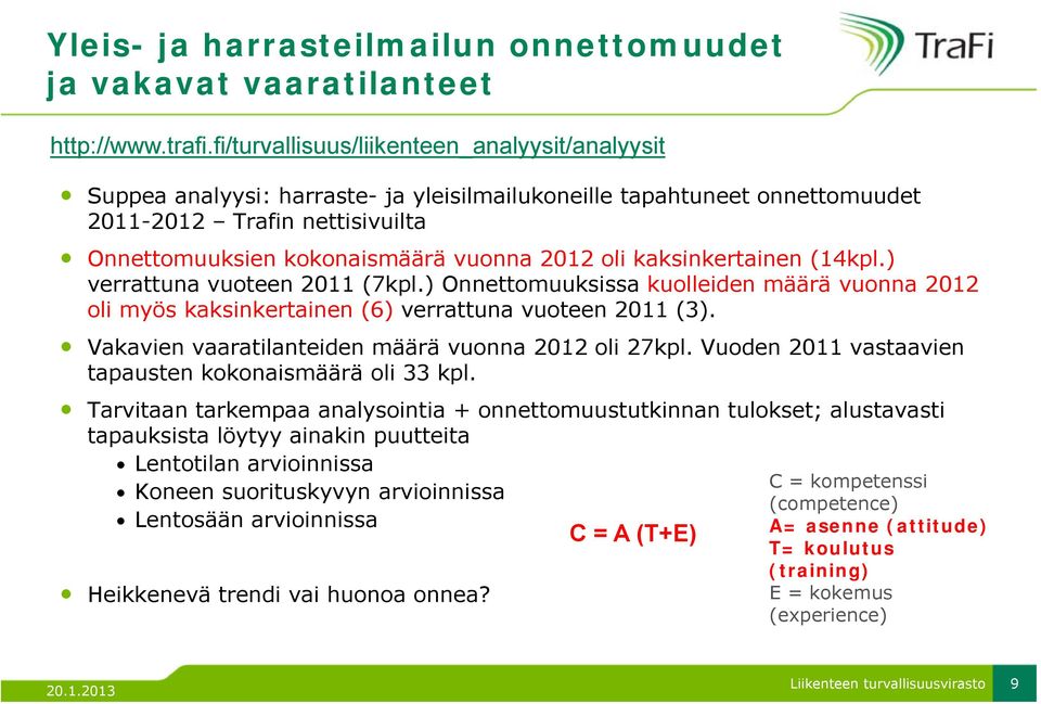 oli kaksinkertainen (14kpl.) verrattuna vuoteen 2011 (7kpl.) Onnettomuuksissa kuolleiden määrä vuonna 2012 oli myös kaksinkertainen (6) verrattuna vuoteen 2011 (3).