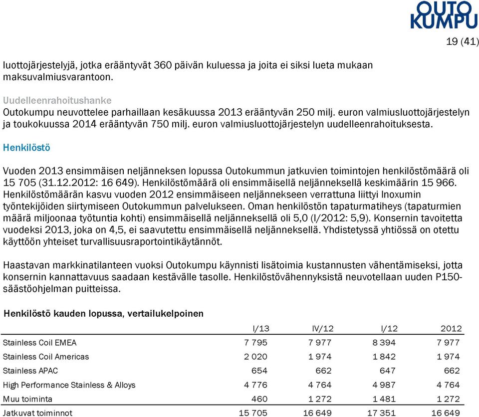 euron valmiusluottojärjestelyn uudelleenrahoituksesta. Henkilöstö Vuoden 2013 ensimmäisen neljänneksen lopussa Outokummun jatkuvien toimintojen henkilöstömäärä oli 15 705 (31.12.2012: 16 649).