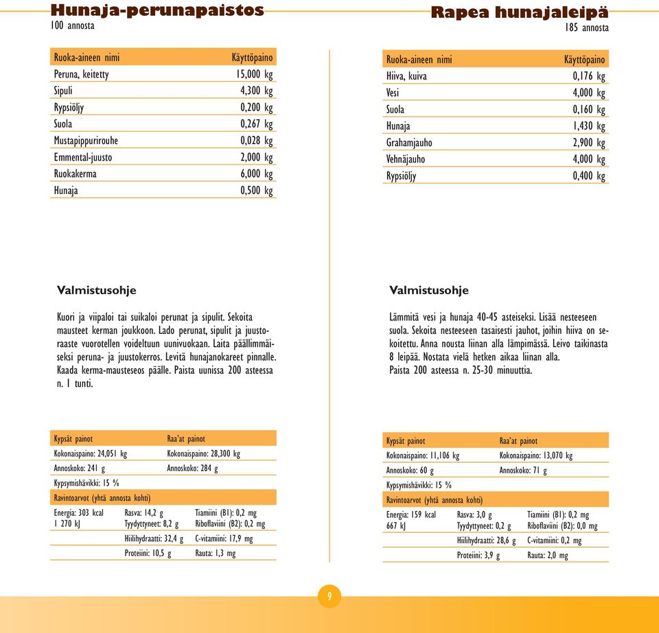 Sekoita mausteet kerman joukkoon. Lado perunat, sipulit ja juustoraaste vuorotellen voideltuun uunivuokaan. Laita päällimmäiseksi peruna- ja juustokerros. Levitä hunajanokareet pinnalle.