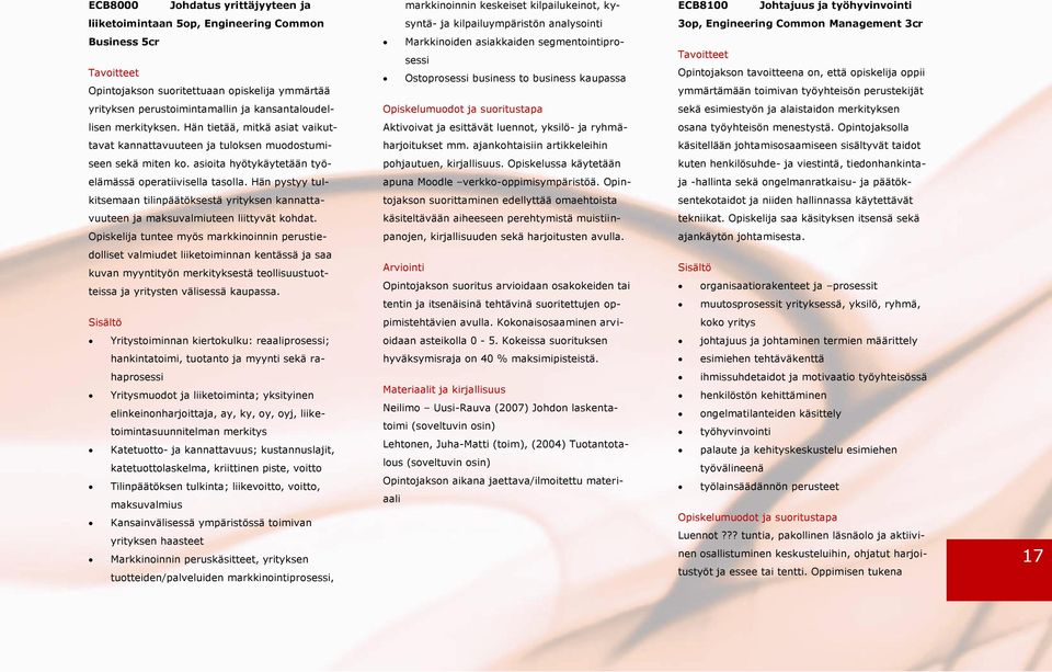 tavoitteena on, että opiskelija oppii ymmärtämään toimivan työyhteisön perustekijät yrityksen perustoimintamallin ja kansantaloudel- Opiskelumuodot ja suoritustapa sekä esimiestyön ja alaistaidon