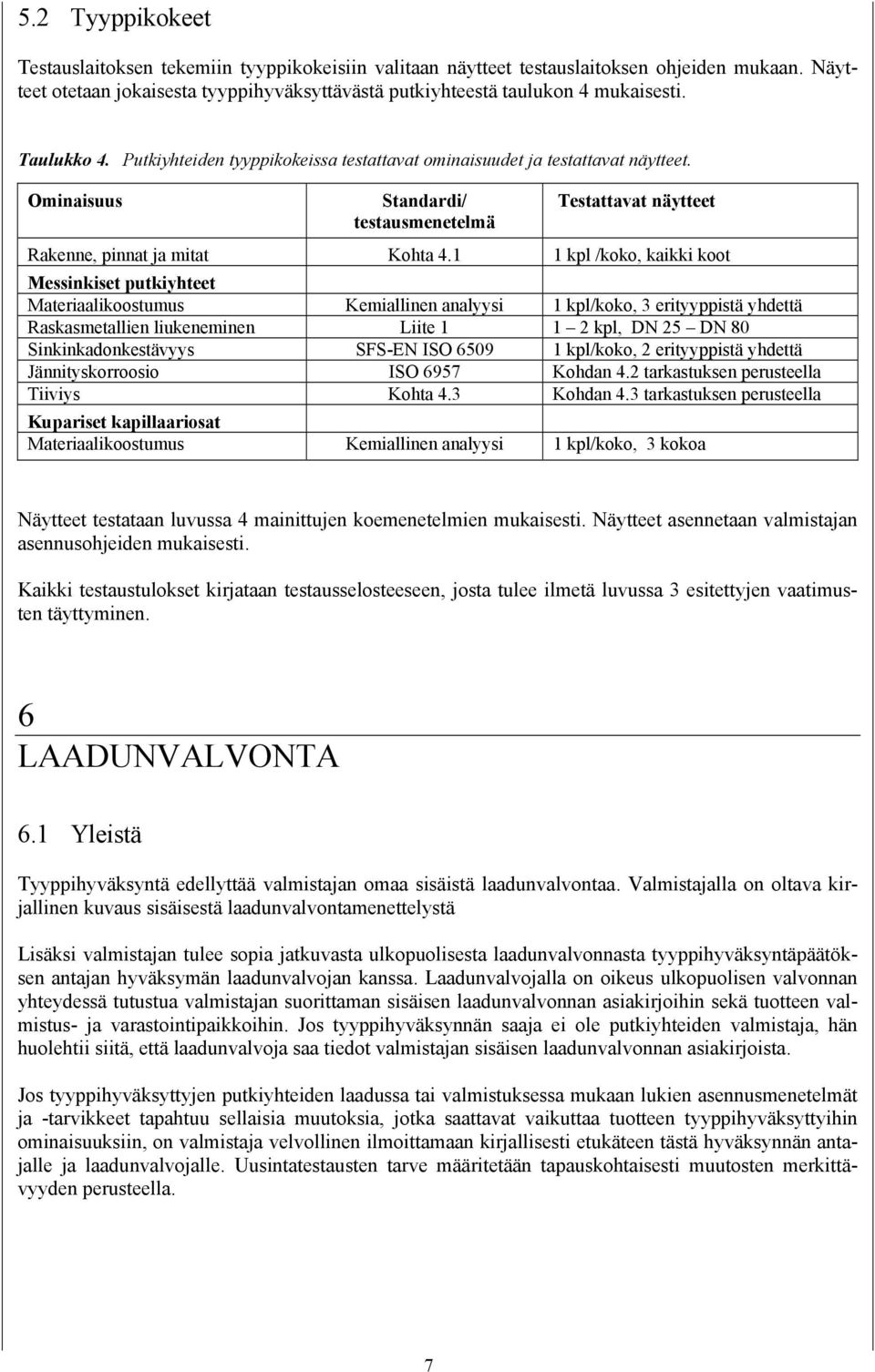 1 1 kpl /koko, kaikki koot Messinkiset putkiyhteet Materiaalikoostumus Kemiallinen analyysi 1 kpl/koko, 3 erityyppistä yhdettä Raskasmetallien liukeneminen Liite 1 1 2 kpl, DN 25 DN 80