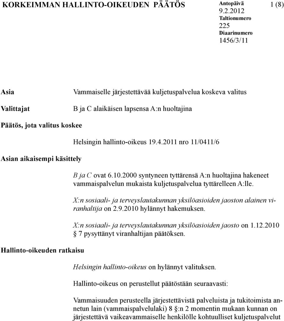 Asian aikaisempi käsittely Hallinto-oikeuden ratkaisu Helsingin hallinto-oikeus 19.4.2011 nro 11/0411/6 B ja C ovat 6.10.