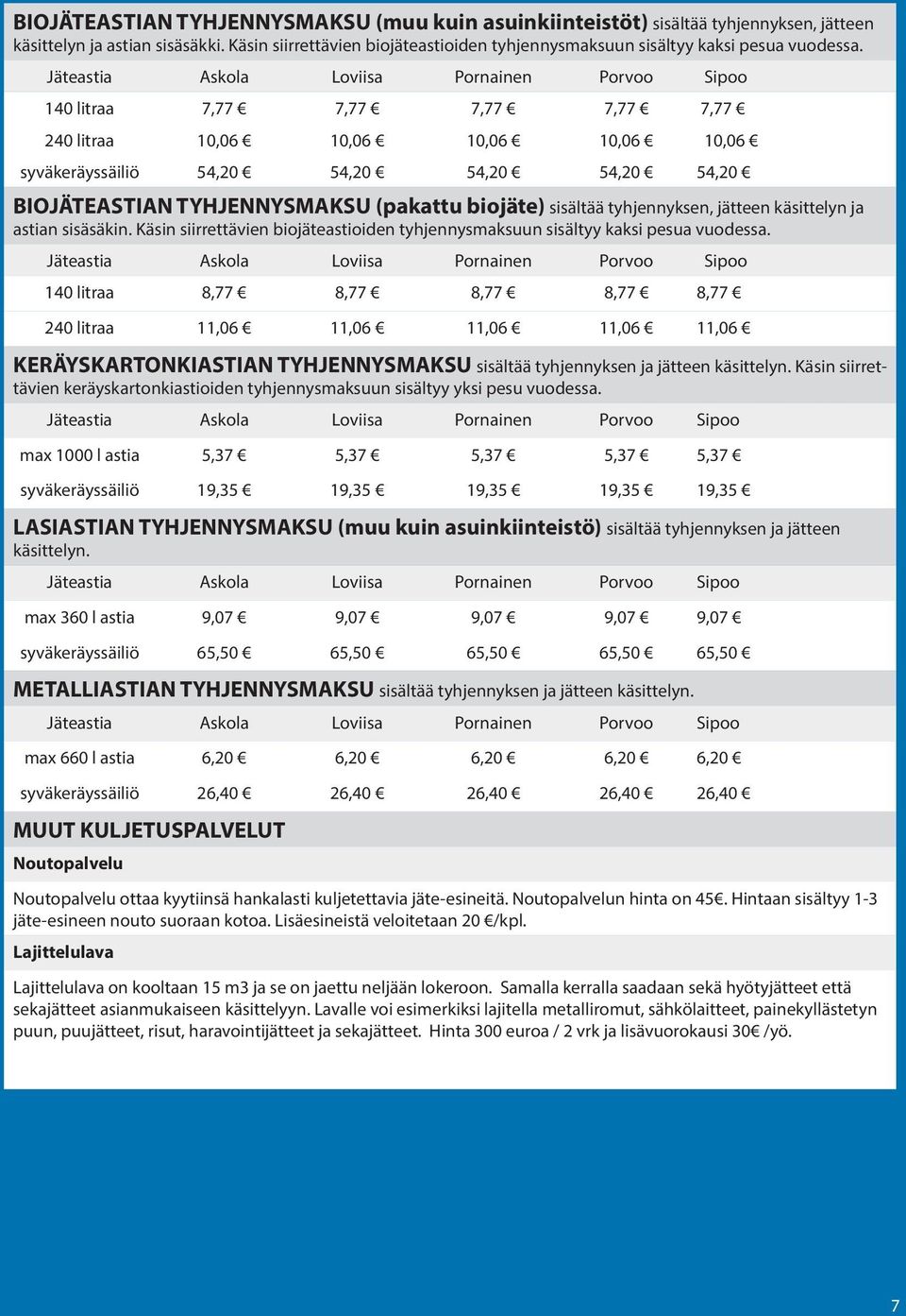 140 litraa 7,77 7,77 7,77 7,77 7,77 240 litraa 10,06 10,06 10,06 10,06 10,06 syväkeräyssäiliö 54,20 54,20 54,20 54,20 54,20 BIOJÄTEASTIAN TYHJENNYSMAKSU (pakattu biojäte) sisältää tyhjennyksen,