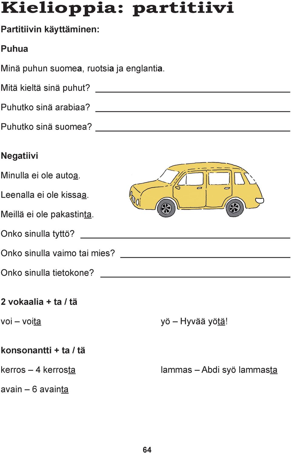 Leenalla ei ole kissaa. Meillä ei ole pakastinta. Onko sinulla tyttö? Onko sinulla vaimo tai mies?