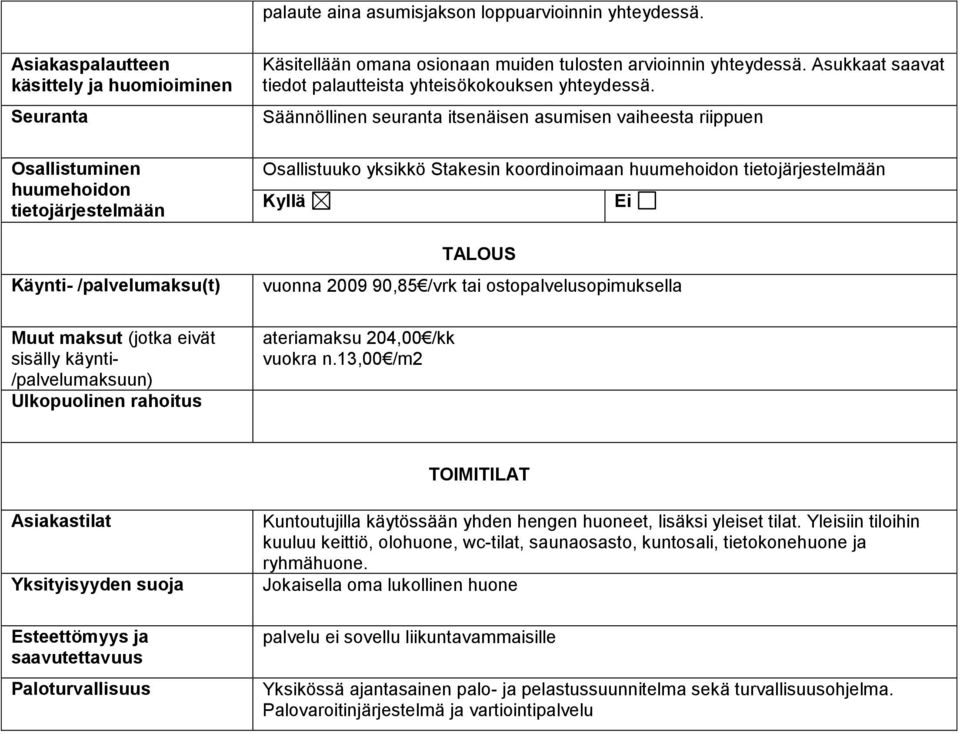 rahoitus Käsitellään omana osionaan muiden tulosten arvioinnin yhteydessä. Asukkaat saavat tiedot palautteista yhteisökokouksen yhteydessä.