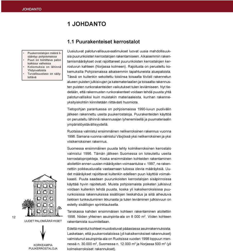 Uusiutuvat paloturvallisuusvaatimukset luovat uusia mahdollisuuksia puurunkoisten kerrostalojen rakentamiseen.