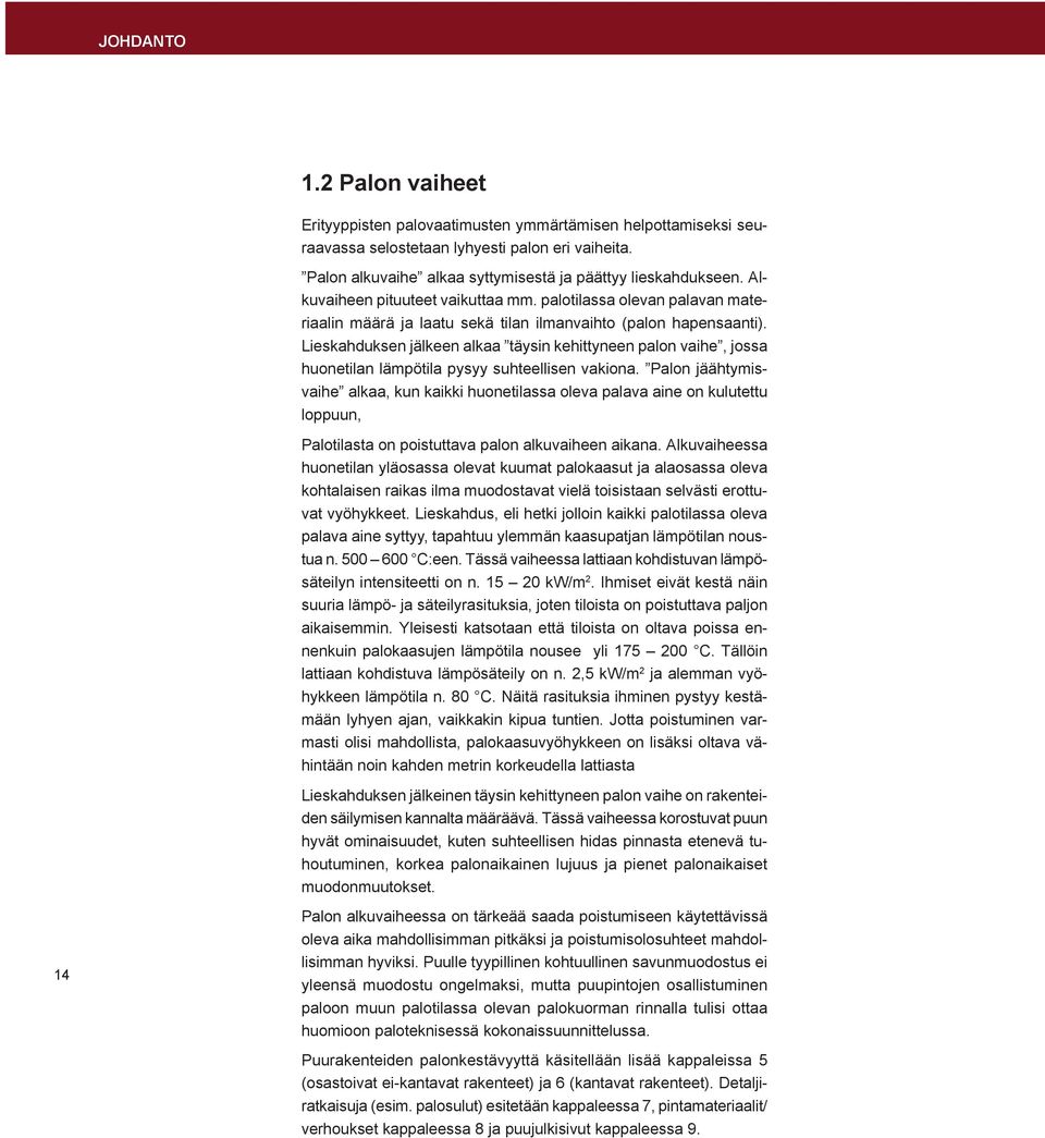 Lieskahduksen jälkeen alkaa täysin kehittyneen palon vaihe, jossa huonetilan lämpötila pysyy suhteellisen vakiona.