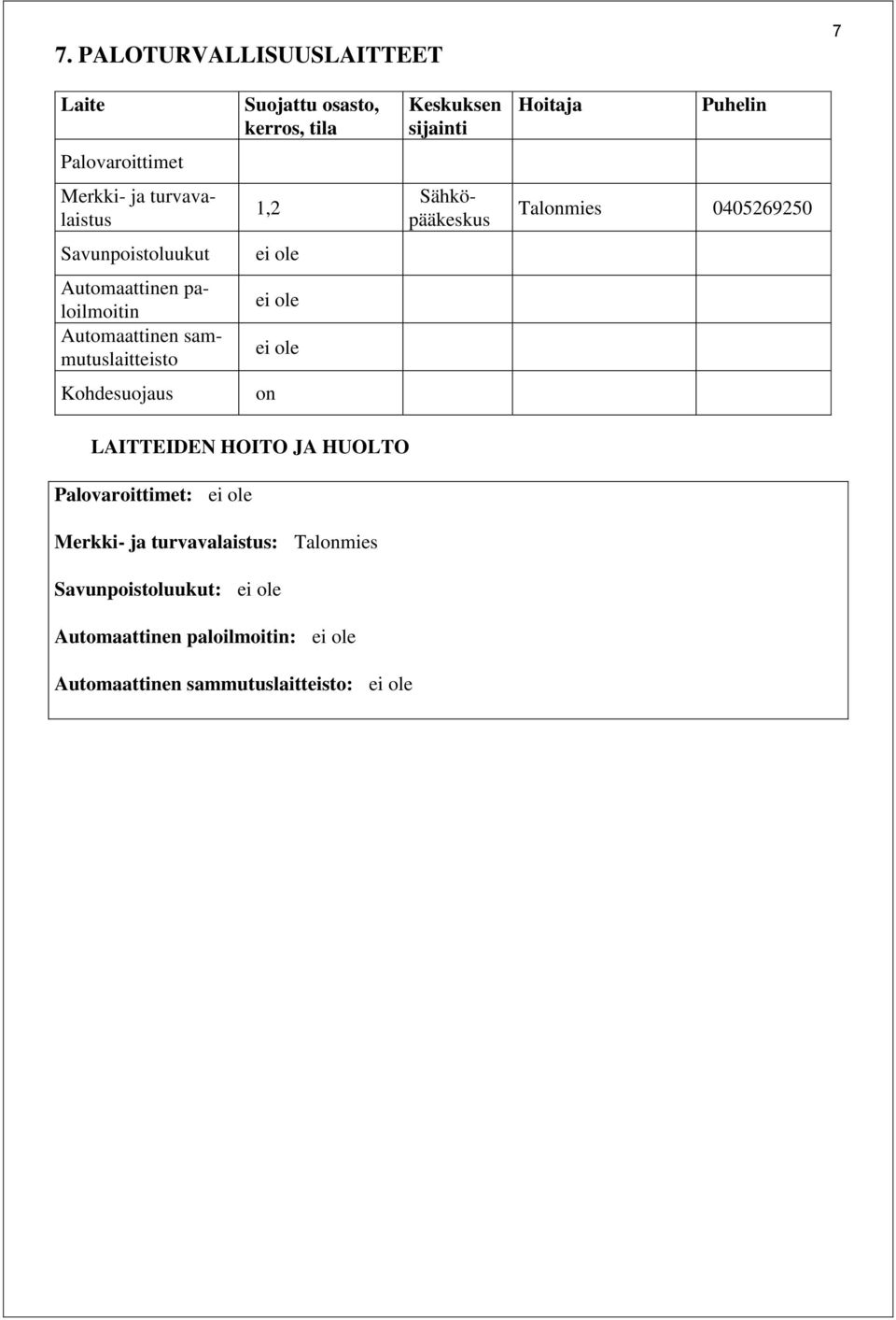 Automaattinen sammutuslaitteisto ei ole ei ole Kohdesuojaus on LAITTEIDEN HOITO JA HUOLTO Palovaroittimet: ei ole Merkki-