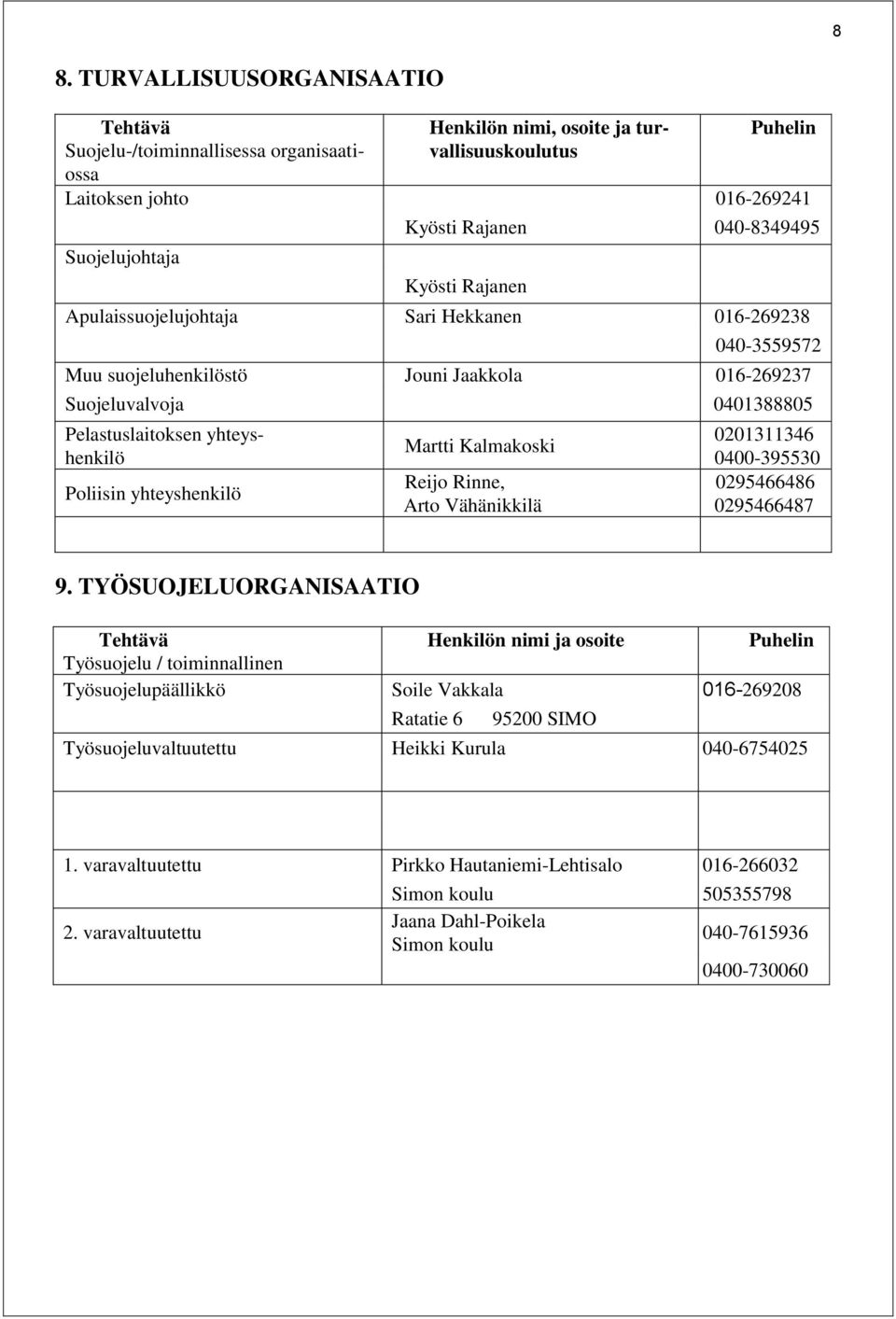 Poliisin yhteyshenkilö Martti Kalmakoski Reijo Rinne, Arto Vähänikkilä 0201311346 0400-395530 0295466486 0295466487 9.