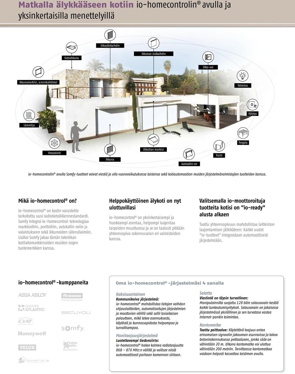 järjestelmävalmistajien tuotteiden kanssa. Mikä io-homecontrol on? io-homecontrol on kodin varusteille tarkoitettu uusi radiotietoliikennestandardi.